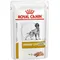 Image 1 Pour Royal Canin Veterinary Canine Urinary S/O Ageing 7+