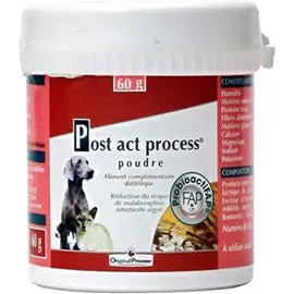 Original process Post act process chiens & chats