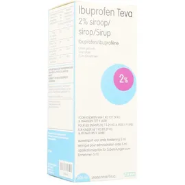 Ibuprofen 2% Ratiopharm