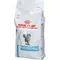 Image 1 Pour Royal Canin® Anallergenic