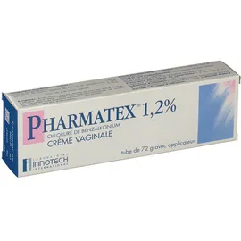 Pharmatex® 1,2 %